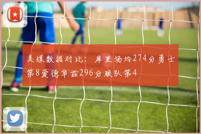 美媒数据对比：库里场均274分勇士第8爱德华兹296分狼队第4